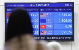 원·달러 환율, 8개월 만에 장중 1480원 돌파
