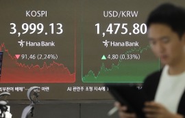 코스피, 2.24%↓...SK하닉 시총 17조 '증발'