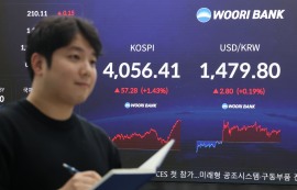 코스피, 기관 매수에 하루만에 4000선 회복