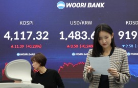 코스피, 개인 차익 실현 매물로 강보합 마감