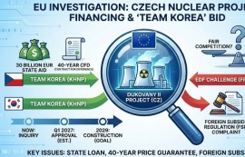 EU, 체코 원전 '45조 지원안' 현미경 검증