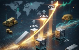 은·백금, 금 추월...귀금속 ETF에 자금 몰려