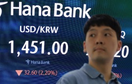 환율, 외환당국 칼 빼들자↓1449.8원 마감