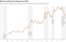 금·은, 내년에도 급등 전망...“달러 붕괴 경고”