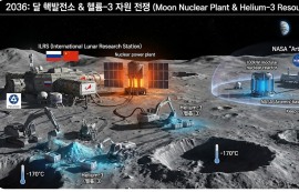 러시아, 2036년까지 달 핵발전소 건설한다