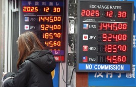 연평균 환율 1421.97원, 외환위기 넘어섰다