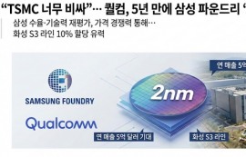 퀄컴 CEO “삼성과 2나노 가장 먼저 논의"