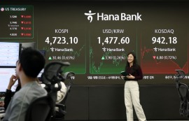 코스피, 기관 매수세에 사상 첫 4700선 돌파