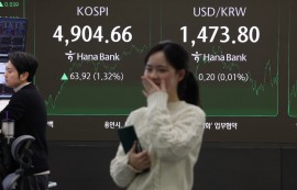 코스피, 4900선 첫 돌파...12거래일째 상승