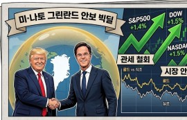트럼프, 유럽 관세 철회...글로벌 증시 환호