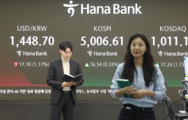 환율, 엔화 초강세에 급락....1440원대 진입