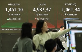 환율, 트럼프 관세 인상 선언에 5일만에 상승