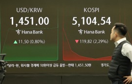 '매파' 워시 지명 후폭풍, 환율 1460원선 위협
