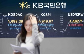 '워시 쇼크' 원화 급락...환율, 1464.3원 마감