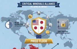 美, 日·EU·멕시코와 '핵심 광물 동맹' 결성