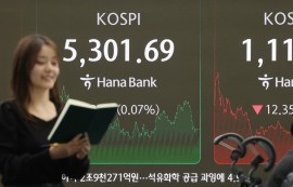 코스피, 0.07%↑5300선 회복...코스닥은↓