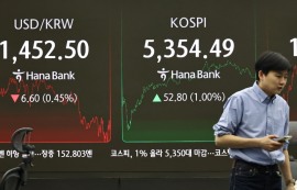 코스피, 자동차·금융 강세에 1.0%↑5354.49