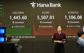 코스피 0.28% 하락...삼성전자 '사상 최고가'