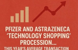 中 바이오, 신약 라이선스 4년새 10배 급증