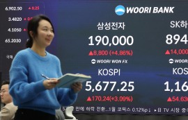 코스피, 증권주 강세로 3.09%↑사상 최고