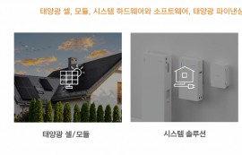 한화솔루션, 2월 시총 상승 1위...37계단 점프