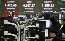 코스피, 3.67%↑6거래일째 사상 최고 경신