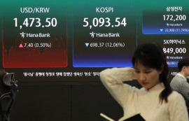 코스피, 12.06%↓5093.54...사상 최대 하락