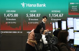 코스피, 0.02% 상승...에너지·방산주 강세