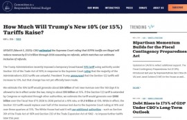 대법원 판결로 美 관세수입 1.7조달러 '증발'