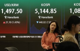 '널뛰기' 환율, 이란 사태에 장중 1500원 육박