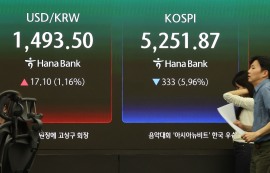 코스피, 유가 폭등에 5.96%↓5251.87 마감