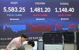 코스피, 유가 급등에 0.48%↓5583.25 마감