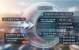 美 행정부, ‘원전 르네상스’ 위해 韓에 러브콜