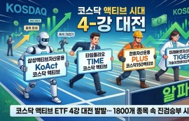 "지수 추종은 끝"...코스닥 액티브 4강 대전
