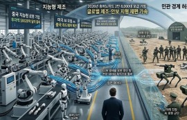 美 AI모델 vs 中 하드웨어, '지능형 로봇' 전쟁