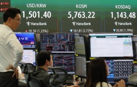 코스피, 국제유가 급등에 2.73%↓5763.22