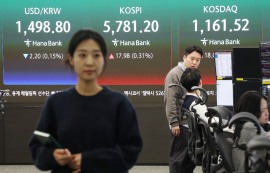환율, 달러 강세·외인 주식 매도에 1500원대