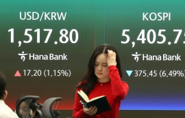환율, 이란 전쟁·외국인 매도세에 1517.8원