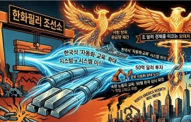 한화, 붕괴된 美 조선업 재건 ‘구원투수’ 자처