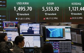 코스피, '2차전지·화학' 강세로 2.74% 상승