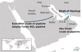 사우디 송유관, 글로벌 공급 버팀목으로 부상