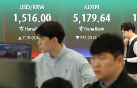 이란戰 늪에 빠진 환율, 1513.4원으로 개장