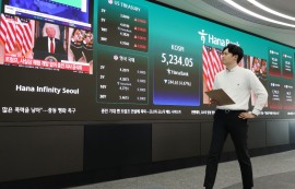 코스피, 트럼프 對이란 강경 발언에 4.47%↓