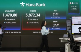 코스피, 美·이란 휴전 합의에 6.87% 상승