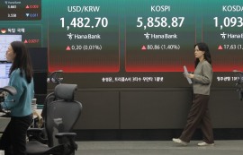 코스피, 美·이란 휴전 협상 앞두고 1.40%↑