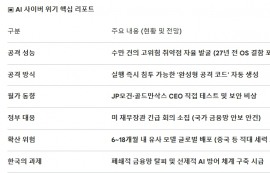 JP모건·골드만 흔든 앤스로픽 '미토스 쇼크'