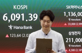 코스피, 美·이란 재협상 기대에 6000선 회복