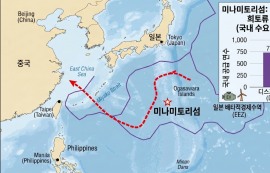 日, 태평양 심해 희토류 1600만톤 채굴 성공