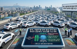 中, 바이두 사고에 자율주행 면허 발급 중단
