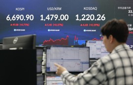 코스피, 6690.90 마감...사흘 연속 사상 최고
